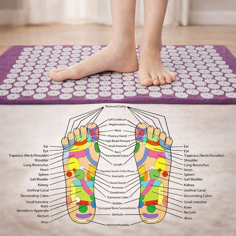 Wellness Acupressure Mat