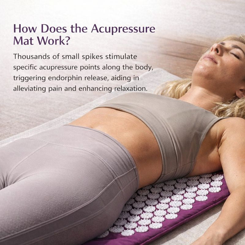 Wellness Acupressure Mat