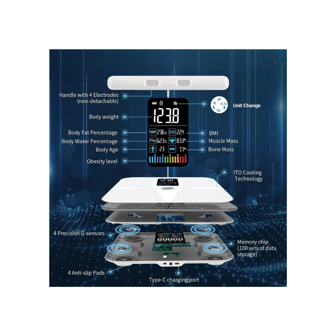 Wellness Smart Body Scales