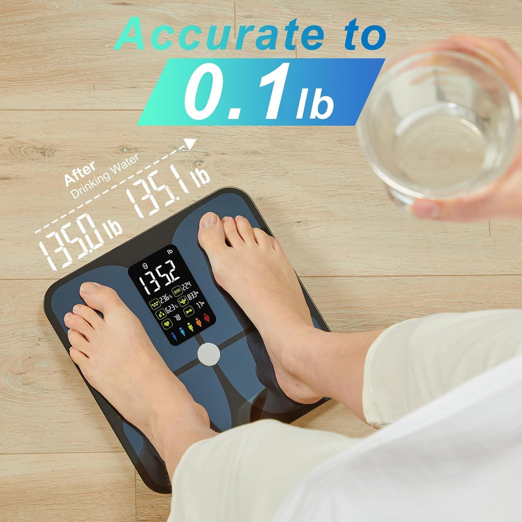 Wellness Smart Body Scales