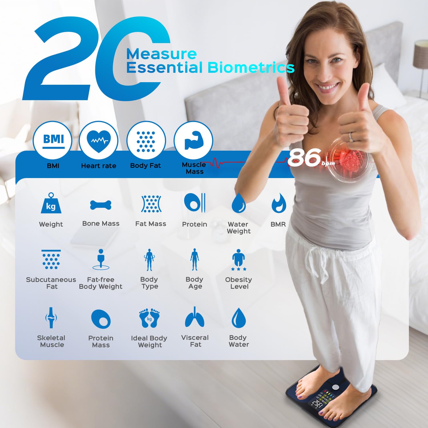 Wellness Smart Body Scales